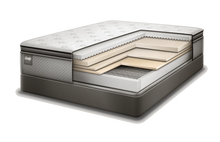 Load image into Gallery viewer, CAMAS (COLCHÓN Y BASE)